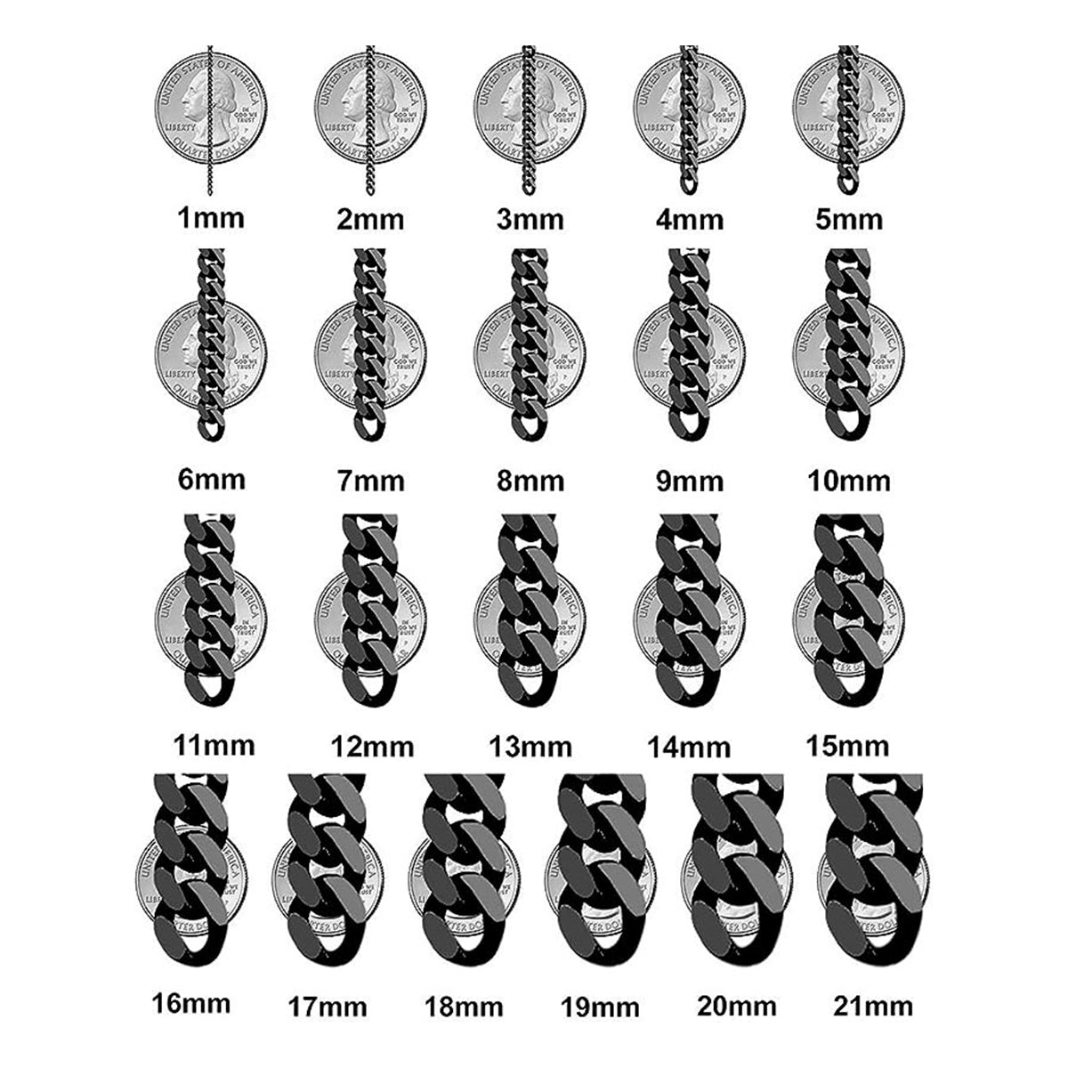 925 Sterling Silver 3x1 Figaro Style Chain, 3.2mm Gauge, in 5 Colors