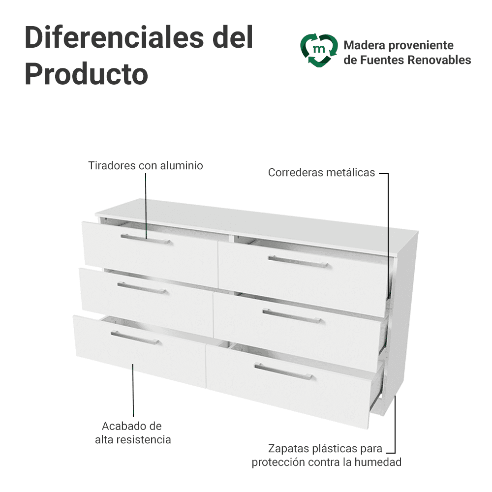 Madesa Children's Chest of Drawers with 6 Drawers for Bedroom, White