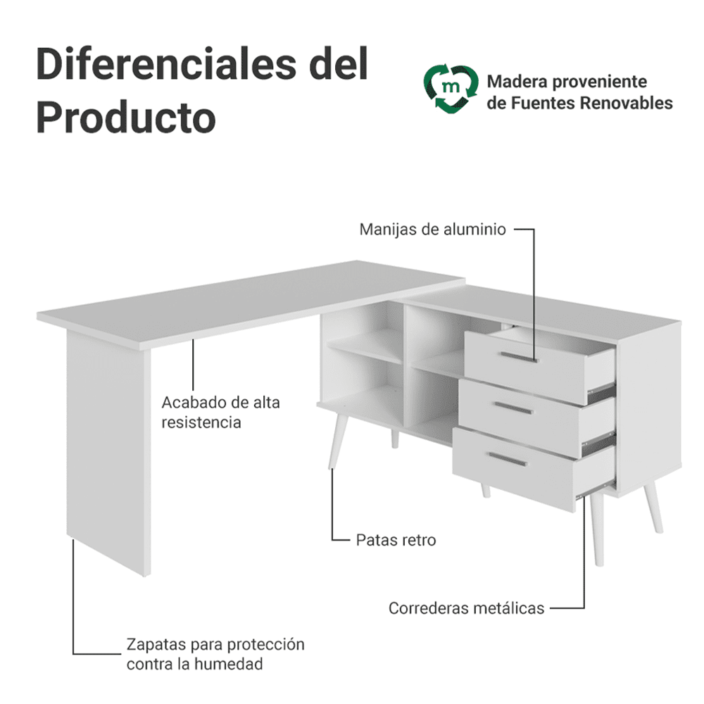 Madesa White Corner Vanity for Makeup or Desk