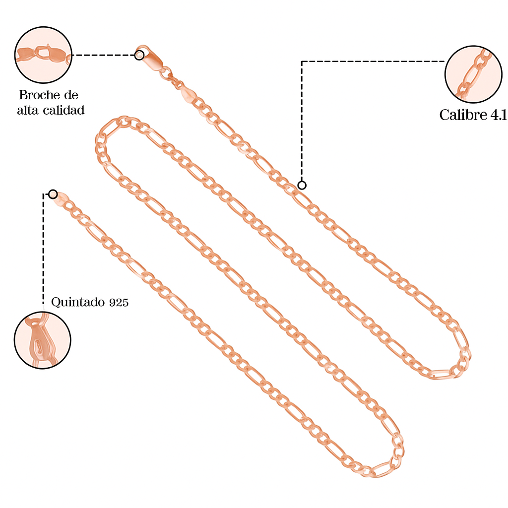Cadena De Plata 925 Estilo 3x1 Figaro Calibre 4.1mm en 5 colores