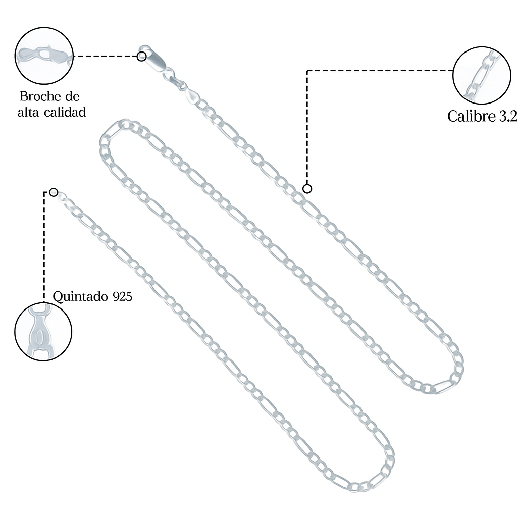Cadena De Plata 925 Estilo 3x1 Figaro De Calibre 3.2mm en 5 Colores