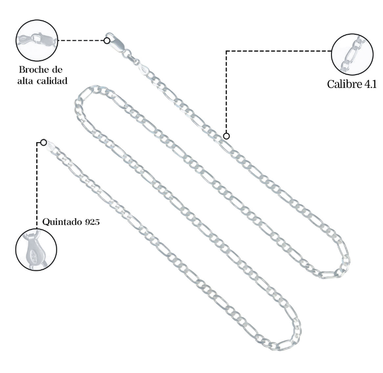 Cadena De Plata 925 Estilo 3x1 Figaro Calibre 4.1mm en 5 colores